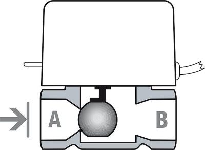 Mut 2-Wege Zonenventil mit Innengewinde DN 15, 230 Volt